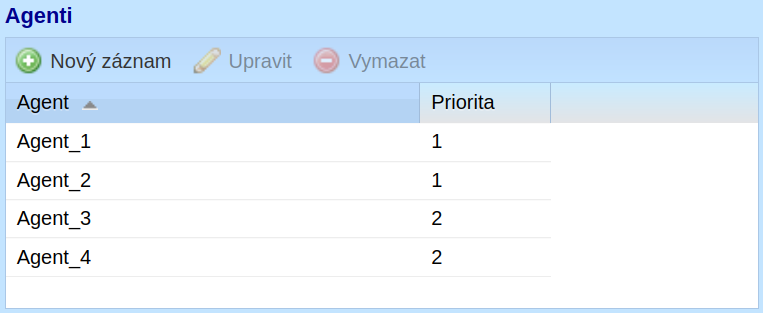 Konfigurace agenta ve frontě