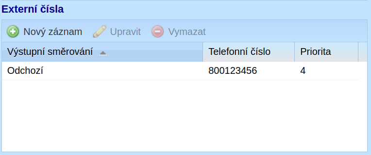 Konfigurace externího čísla