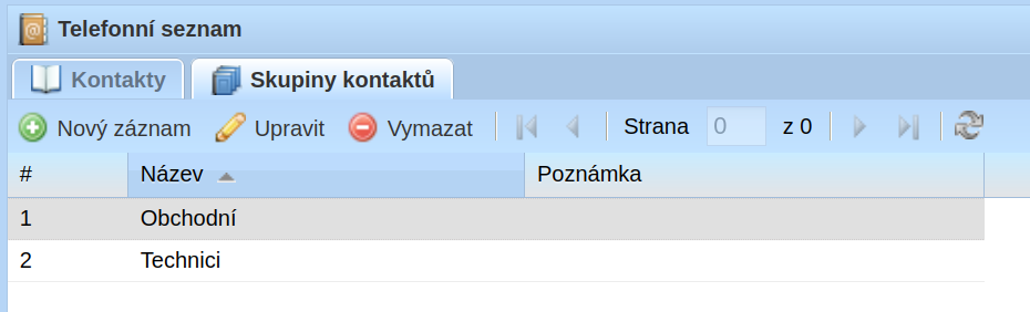 Skupiny kontaktů