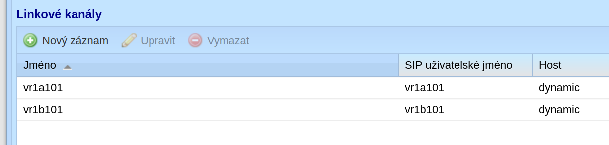 Vlastnosti kanálu