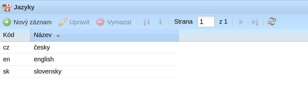 Seznam jazyků
