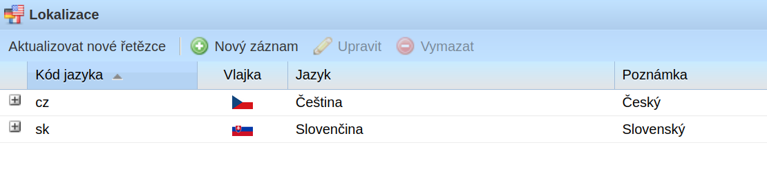 Seznam jazyků