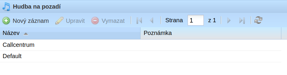 Seznam tříd