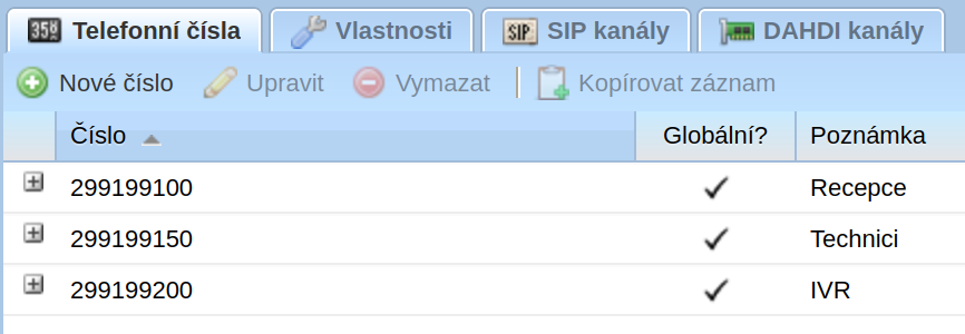 Přiřazené kanály