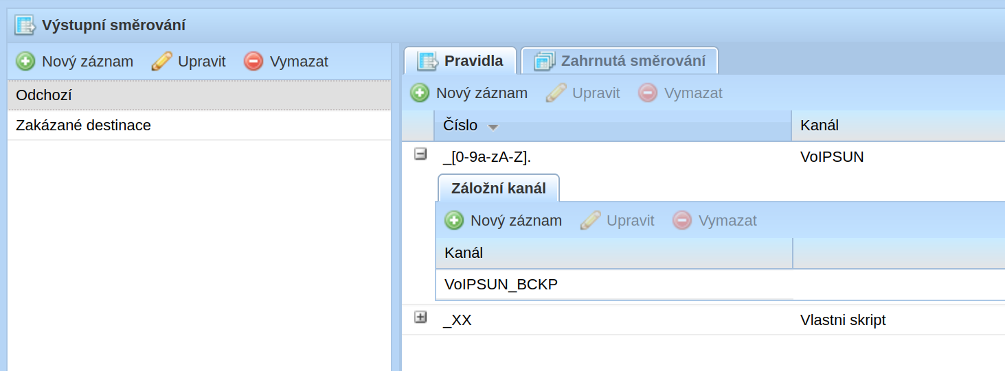 Vlastnosti pravidla