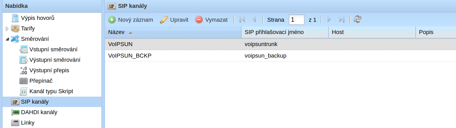 Přehled SIP kanálů