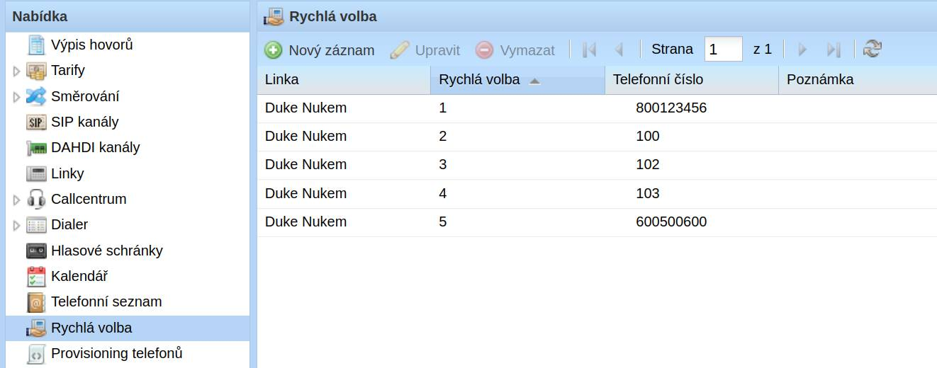 Seznam rychlých voleb