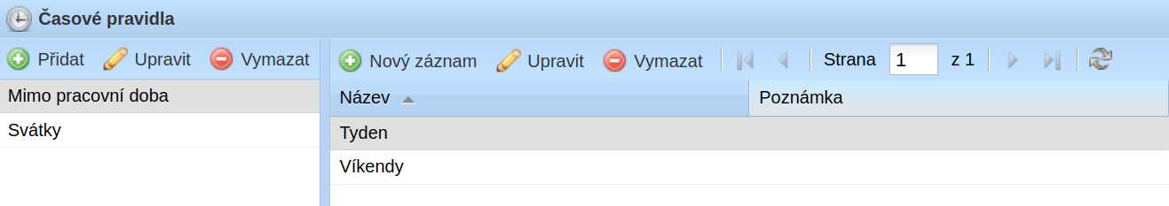 Seznam pravidel
