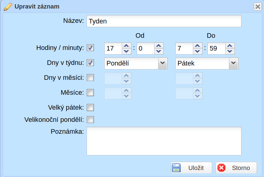 Vlastnosti pravidla