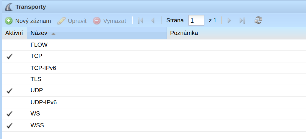 Seznam transportů