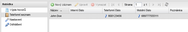 Telefonní seznam
